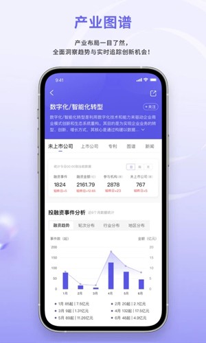 睿獸分析官網版