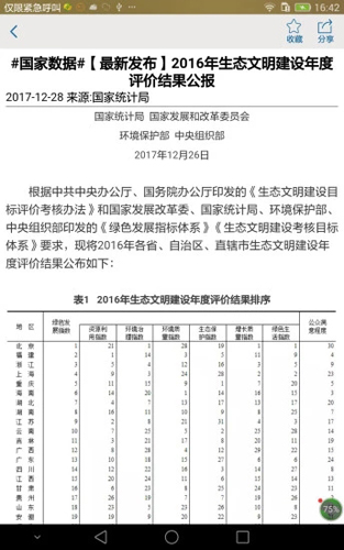 貴州統(tǒng)計(jì)發(fā)布手機(jī)版