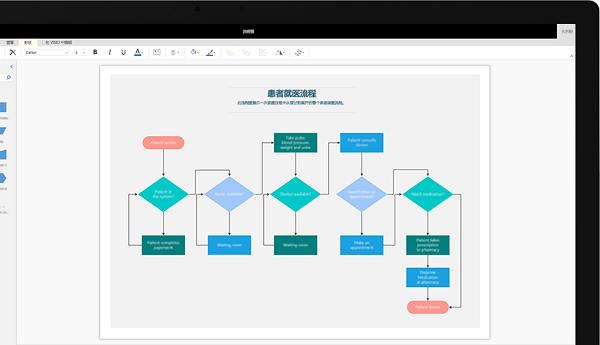 Microsoft Visio優化版