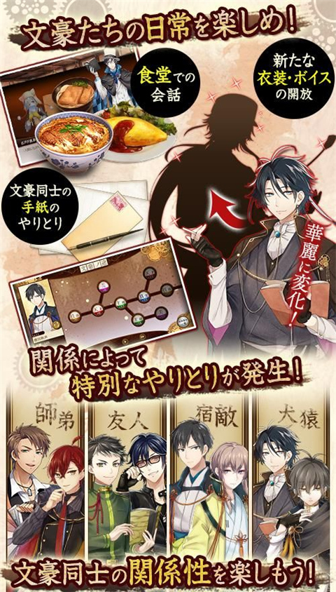 文豪與煉金術師日服