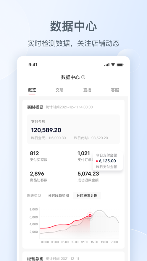 小紅書千帆APP專業版