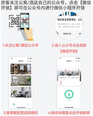 關(guān)聯(lián)微信公眾號(hào)教程4
