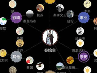 全歷史APP專業版