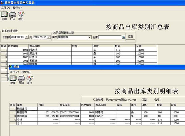 e8倉(cāng)庫(kù)管理軟件官網(wǎng)版