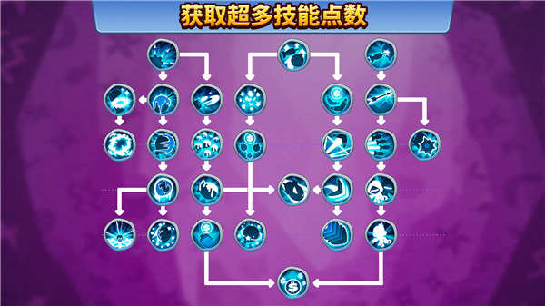 氣球塔防6內置修改器