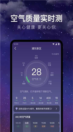 24小時(shí)天氣預(yù)報(bào)官網(wǎng)版