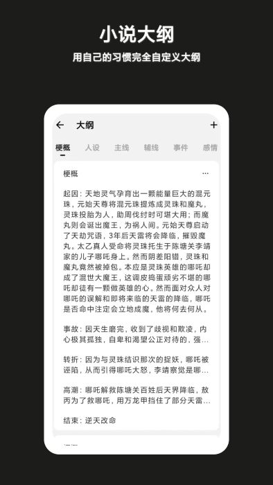 閉關寫作全新版
