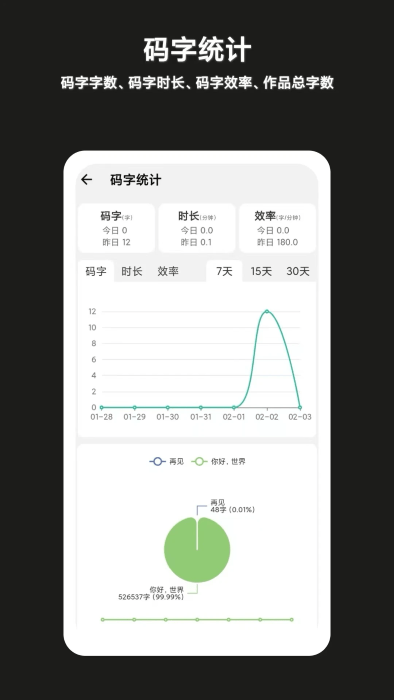 閉關寫作全新版
