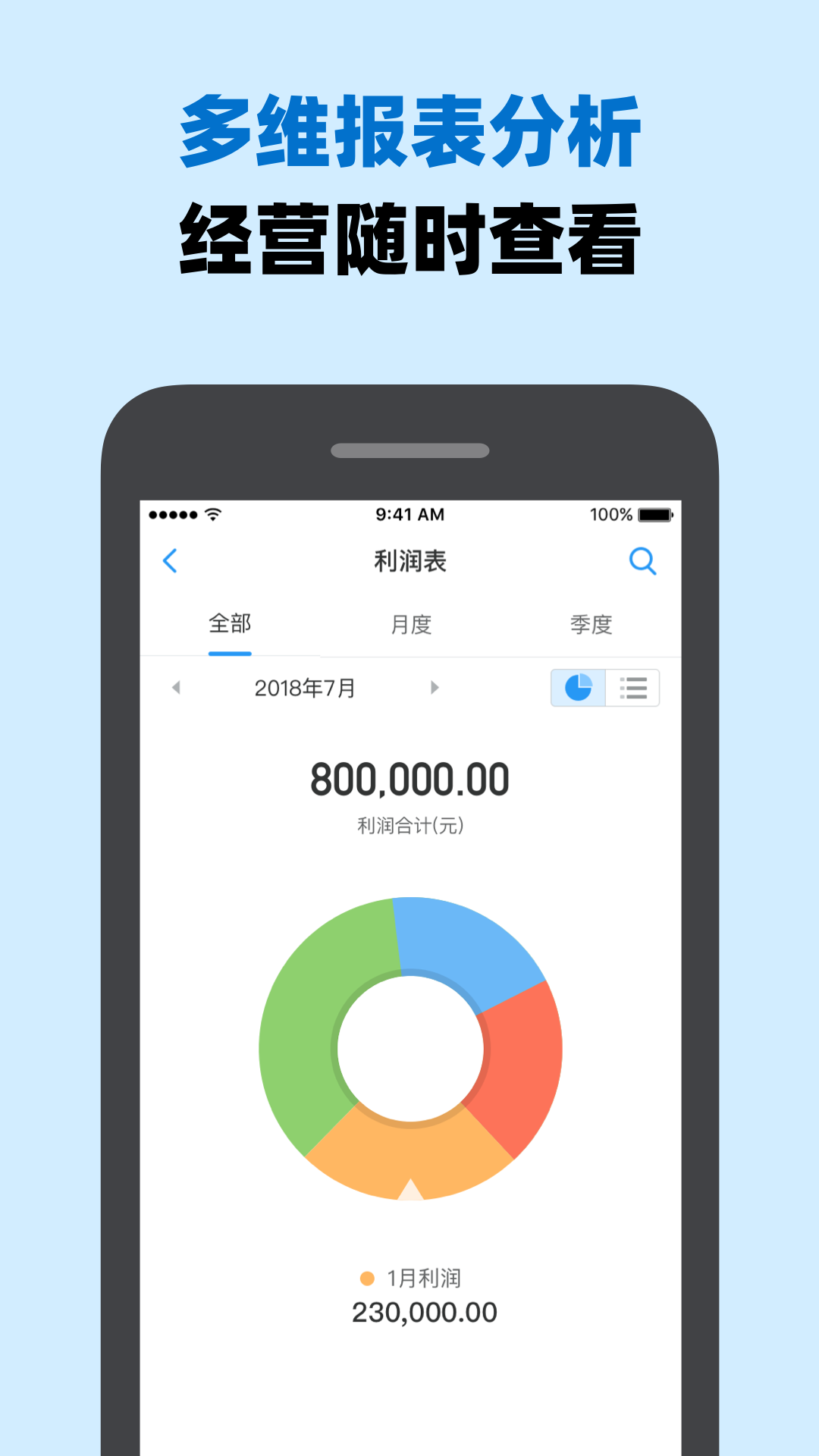 賬王記賬企業版