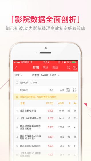 糯米票房升級版