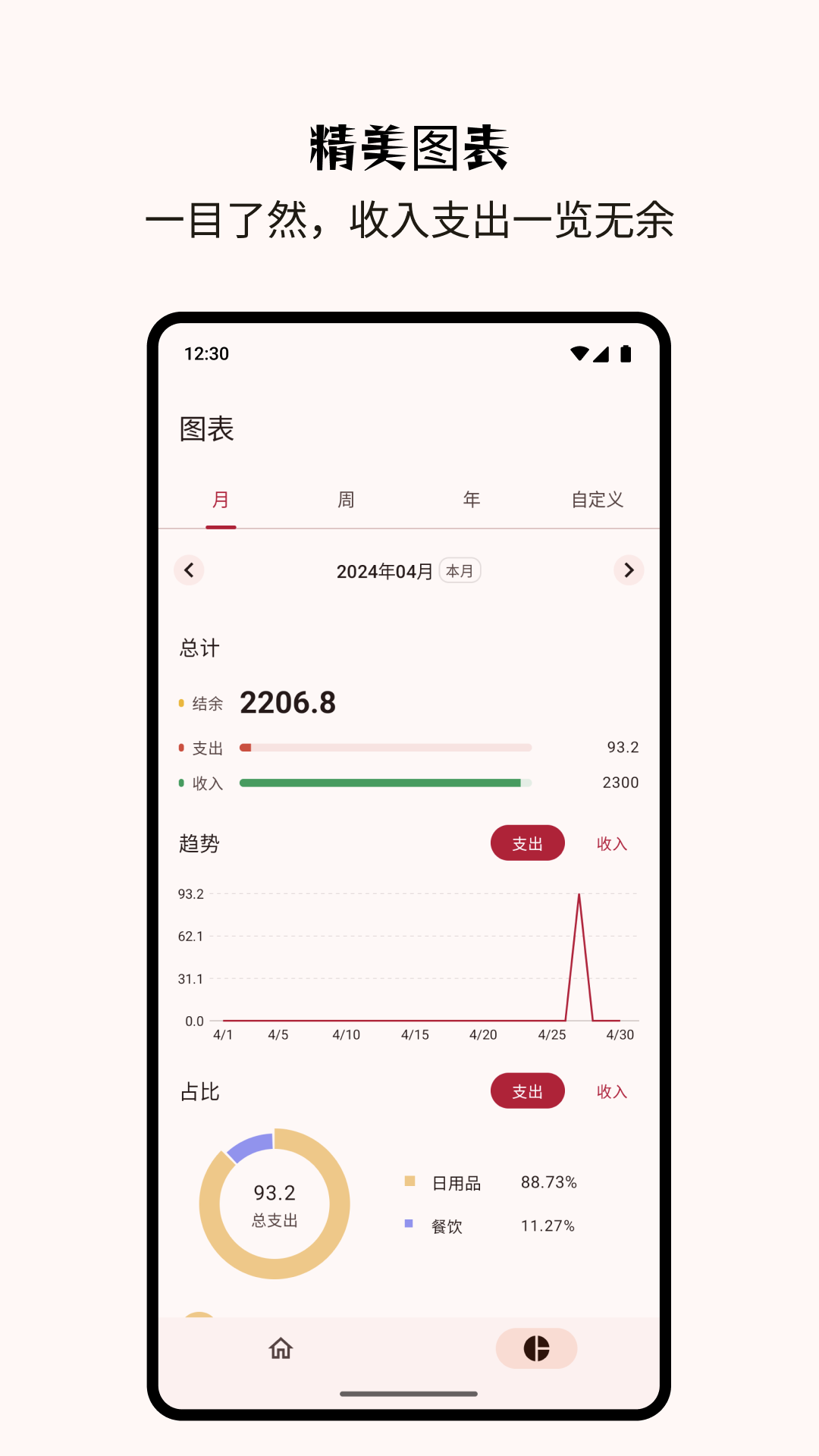 Billbook記賬升級版