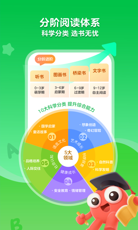 KaDa閱讀最新版