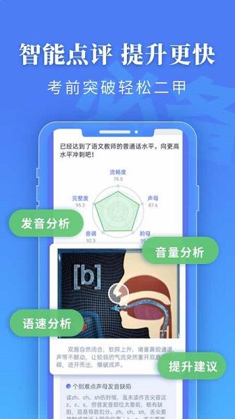 普通話水平測試全新版