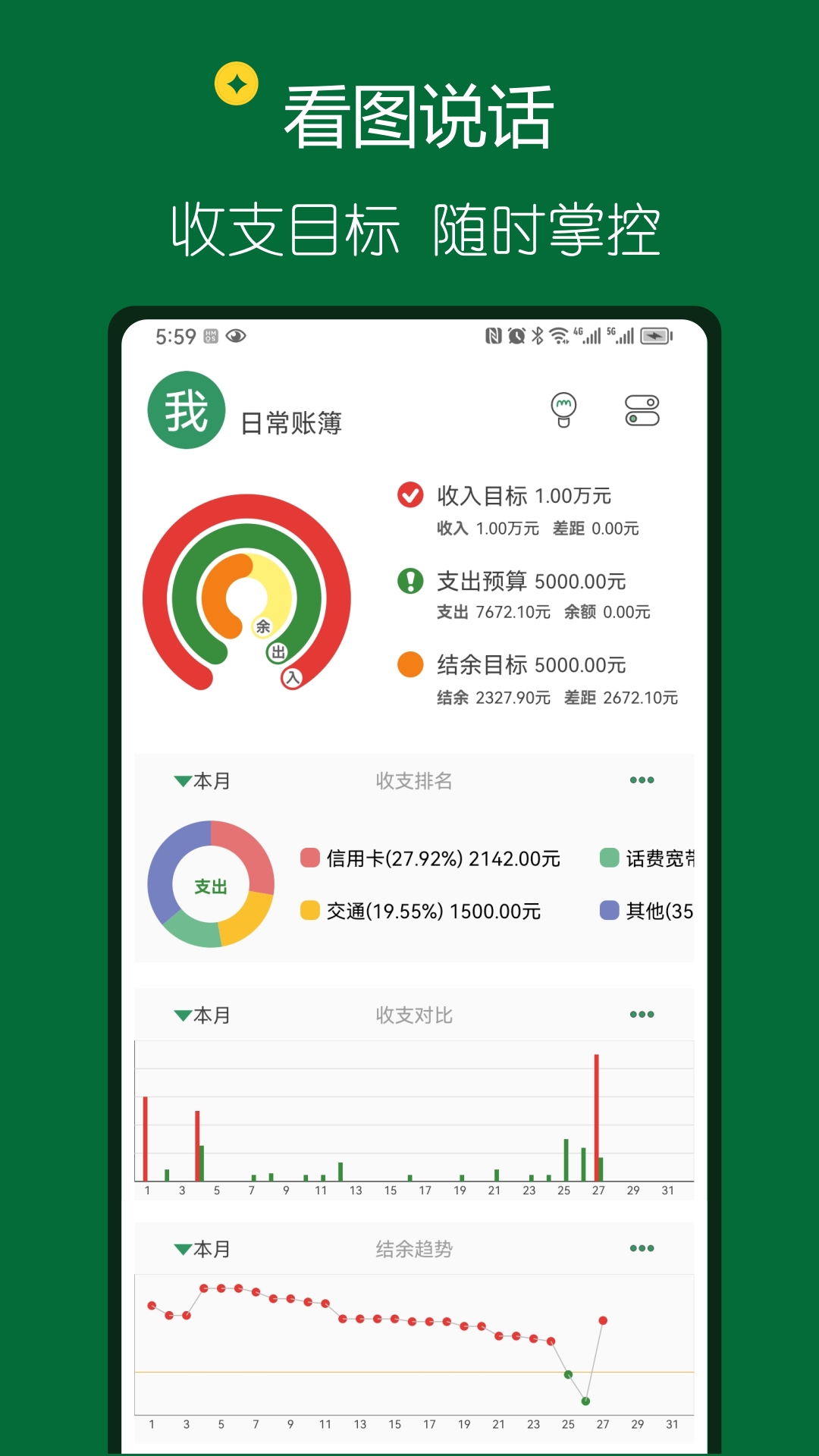 大小記賬移動版