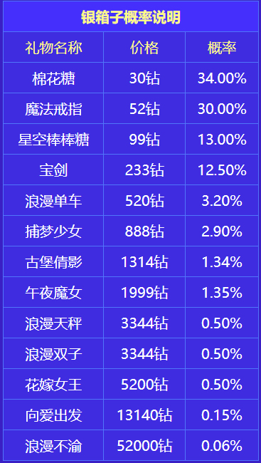 點點開黑安卓版