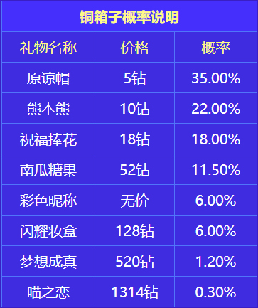 點點開黑安卓版