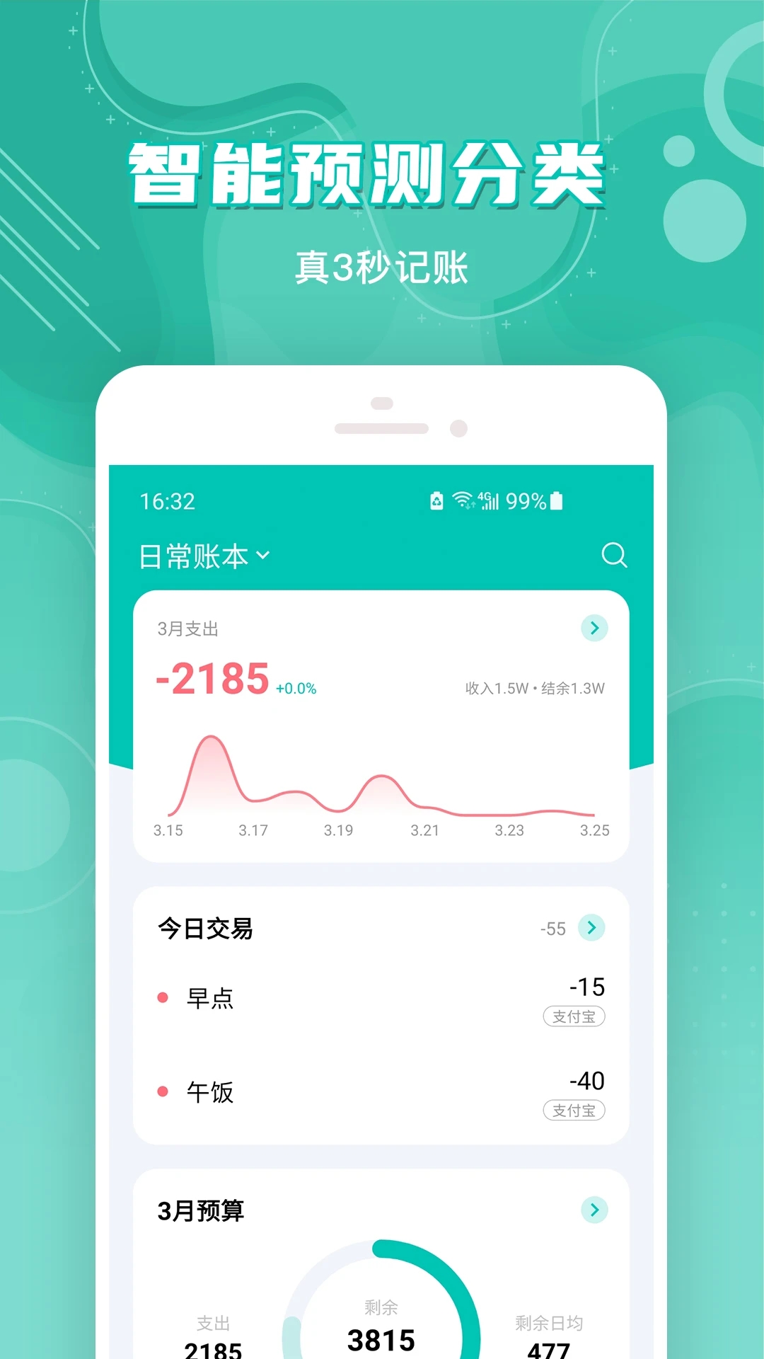薄荷記賬免費版