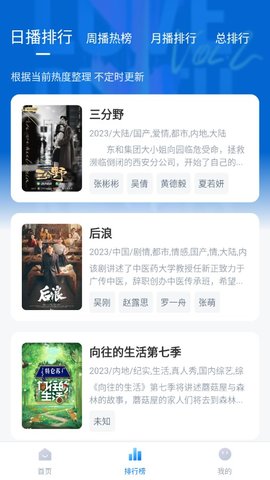 大師兄弟影視優化版