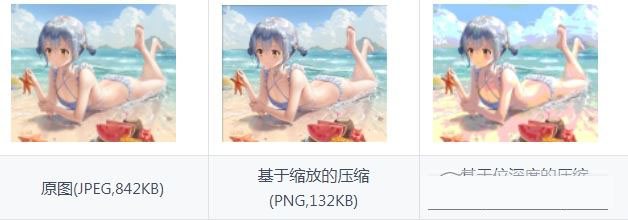 PicSizer批量壓縮圖片最新版