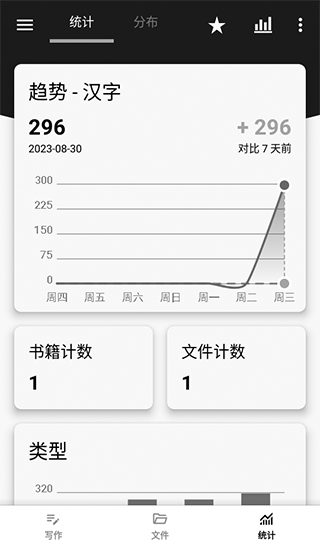 輕羽寫作安卓版