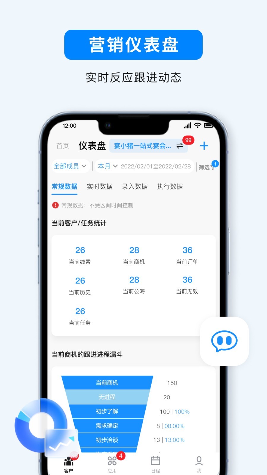 宴小豬升級版