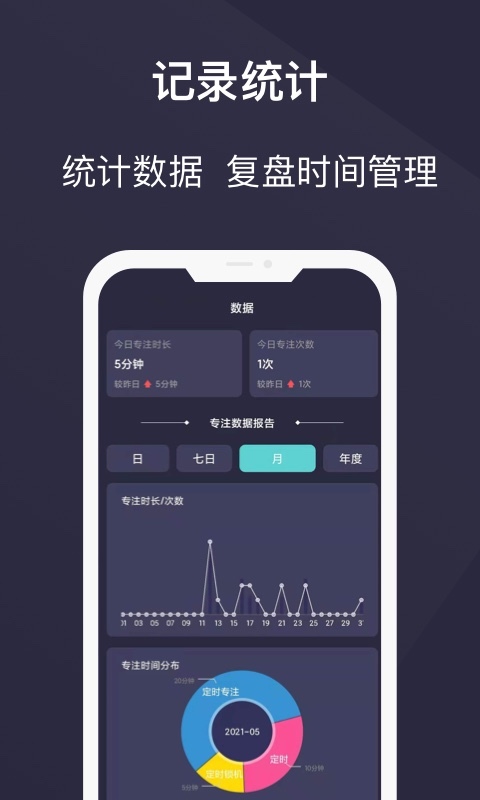 告別手機控免費版