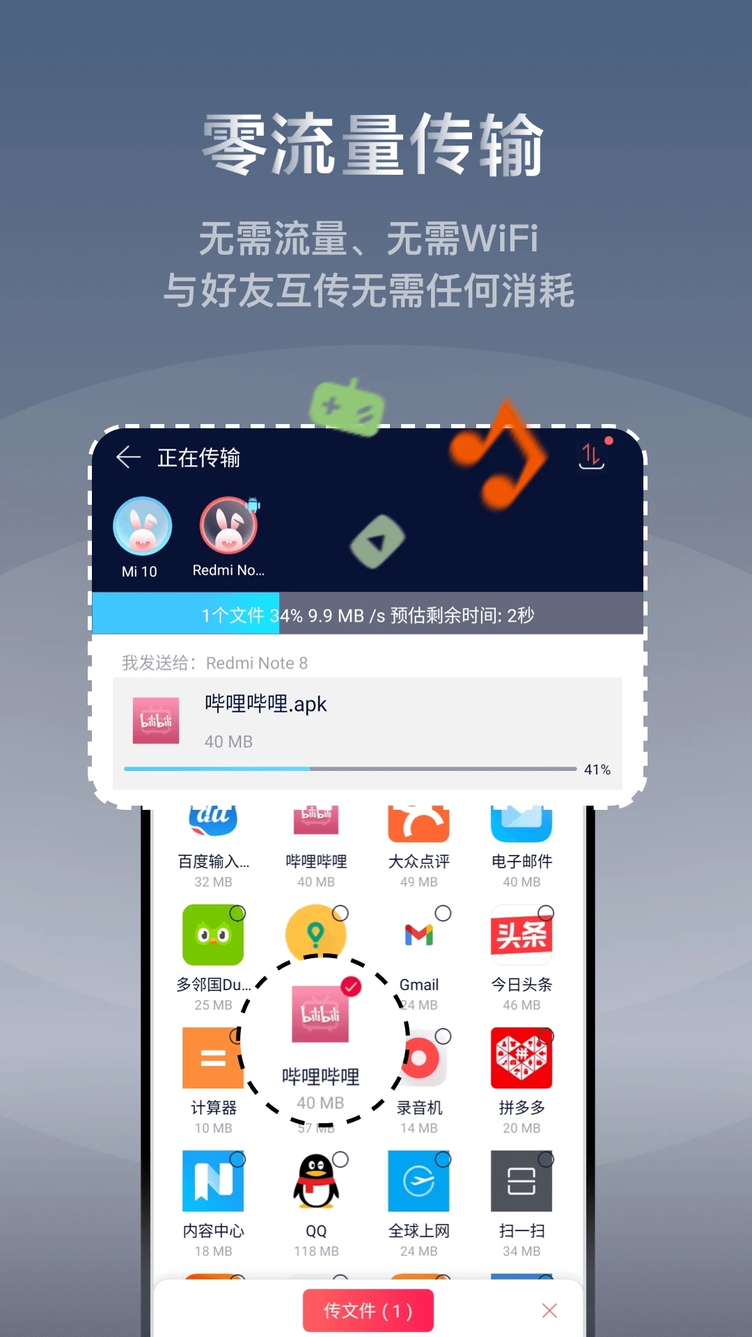 快牙(零流量傳輸)