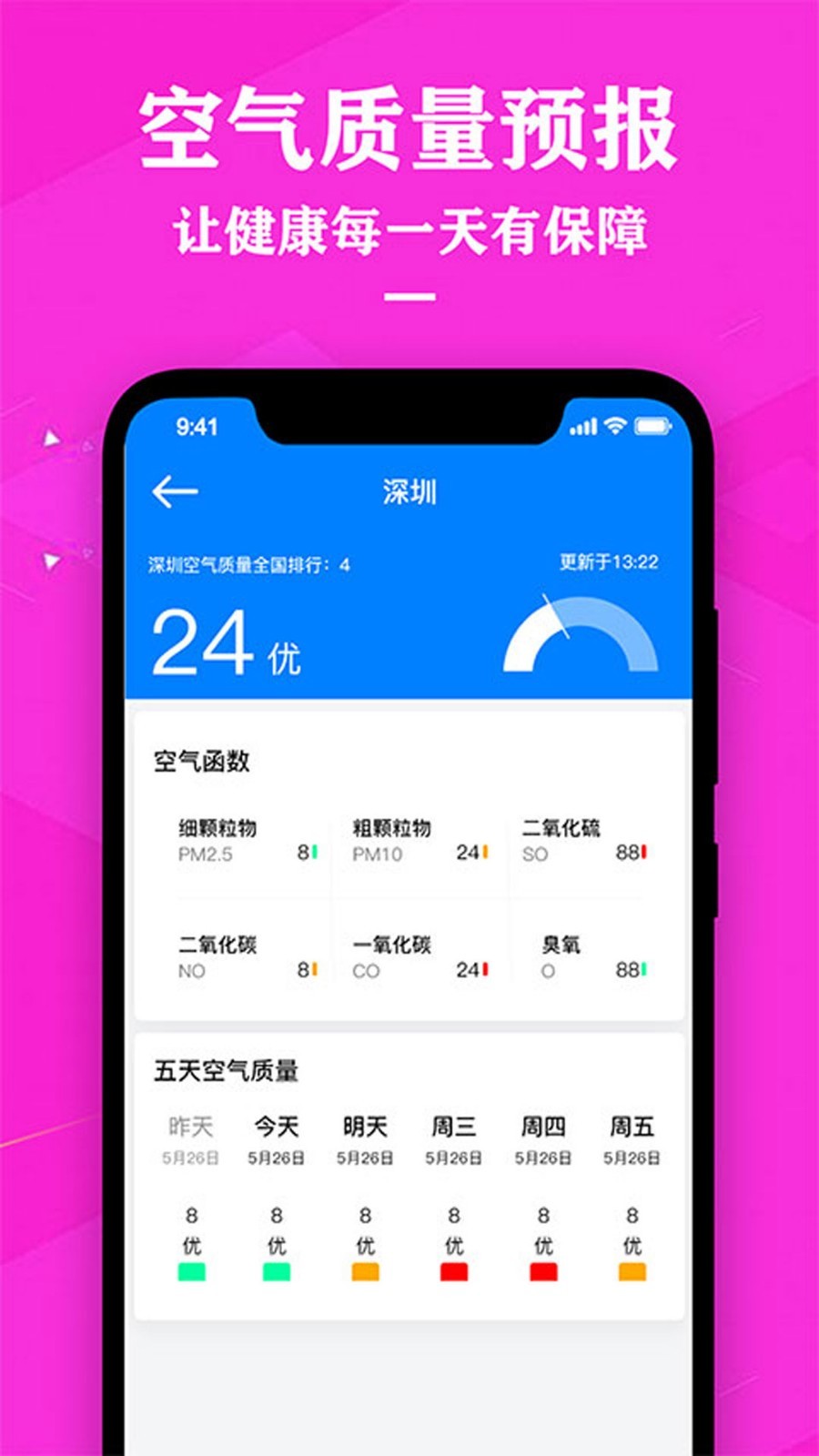 農歷節氣天氣預報正版