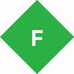 Fiddler（數據包抓取工具）官方版