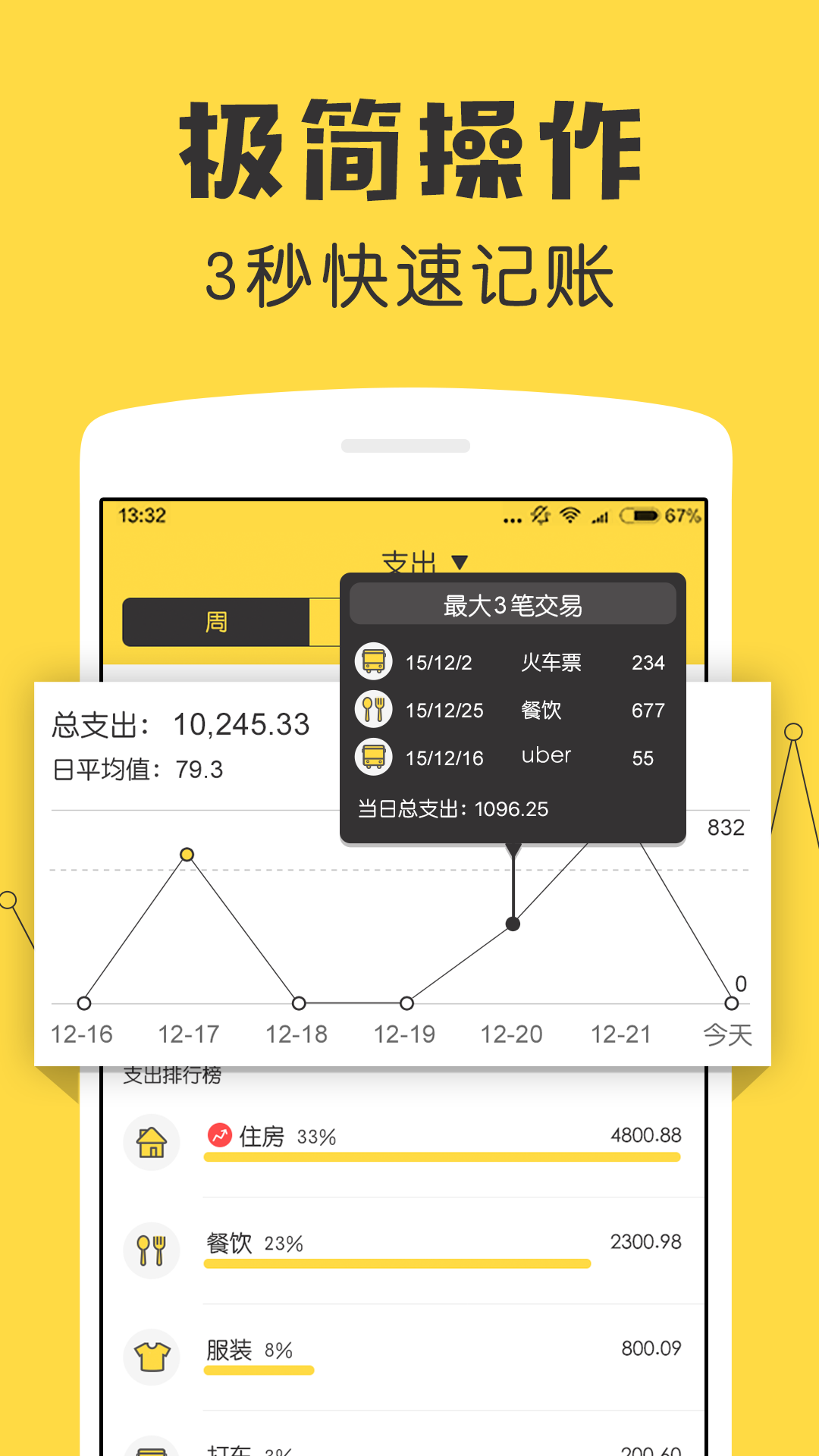 鯊魚記賬手機版