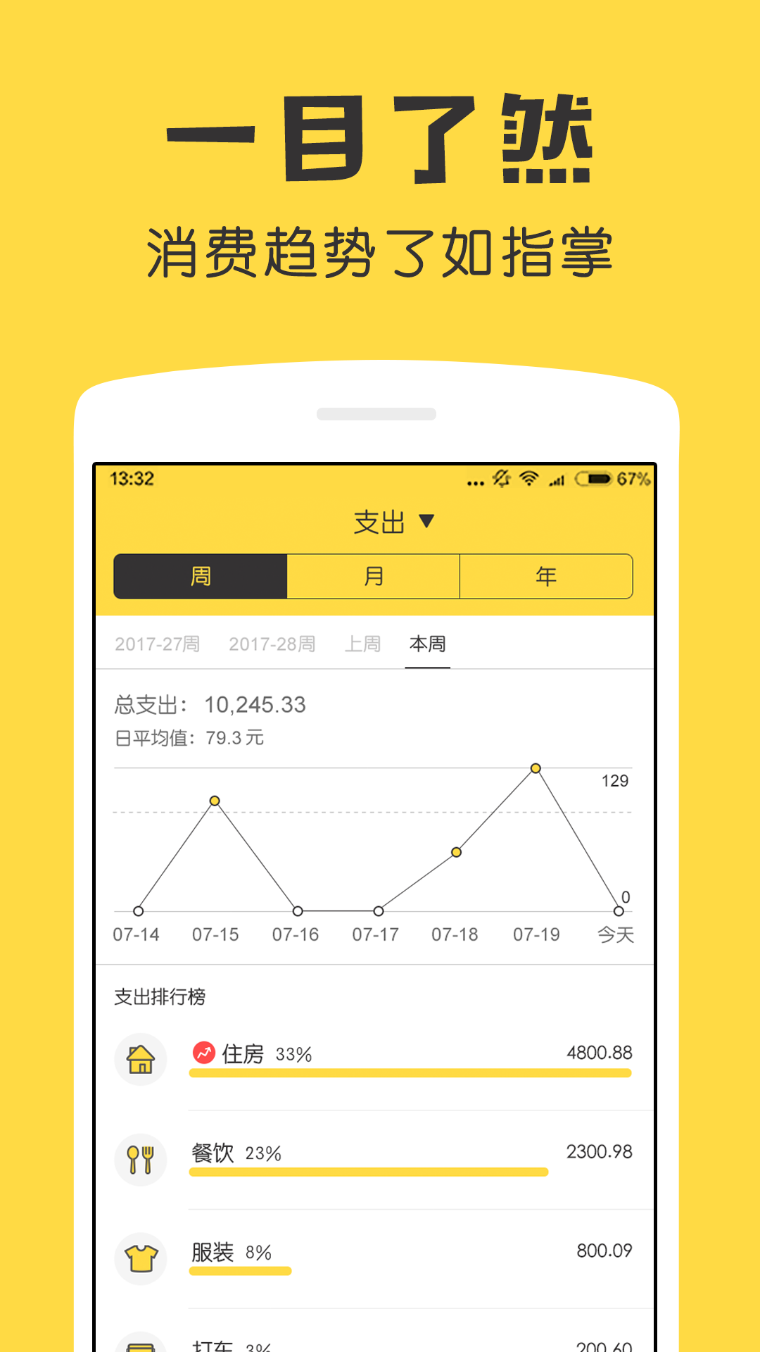 鯊魚記賬手機版