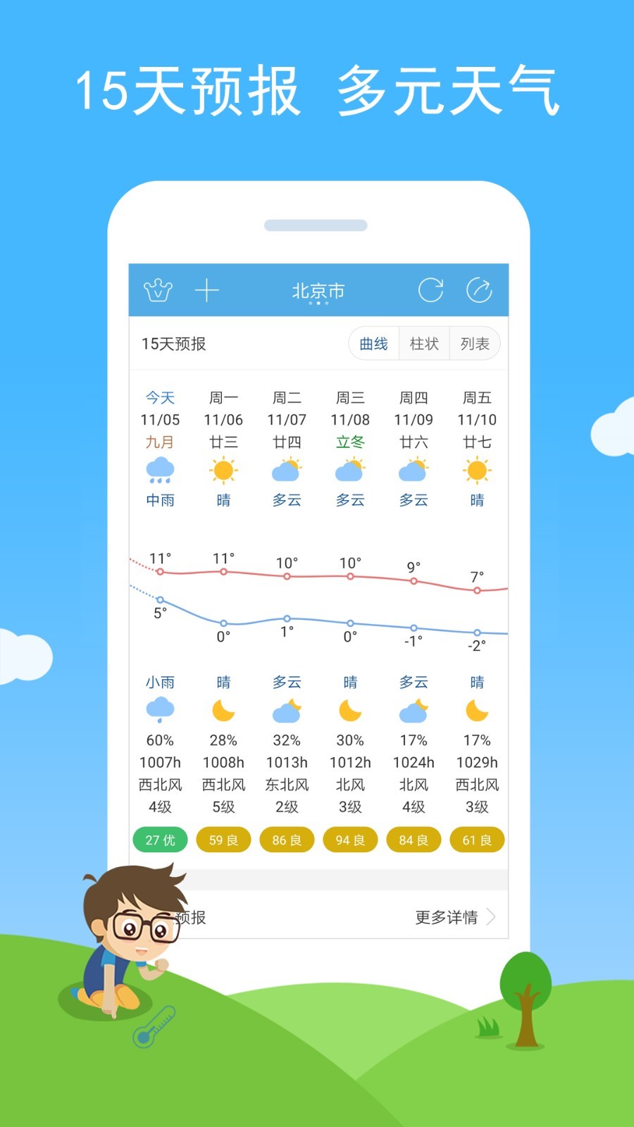 七彩天氣Android版
