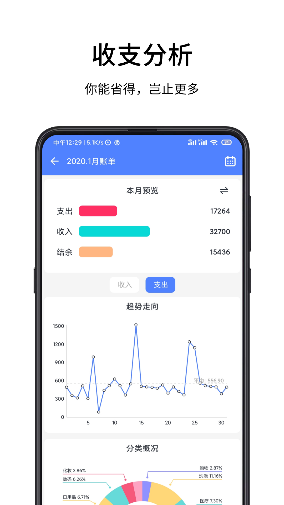 一羽記賬手機版