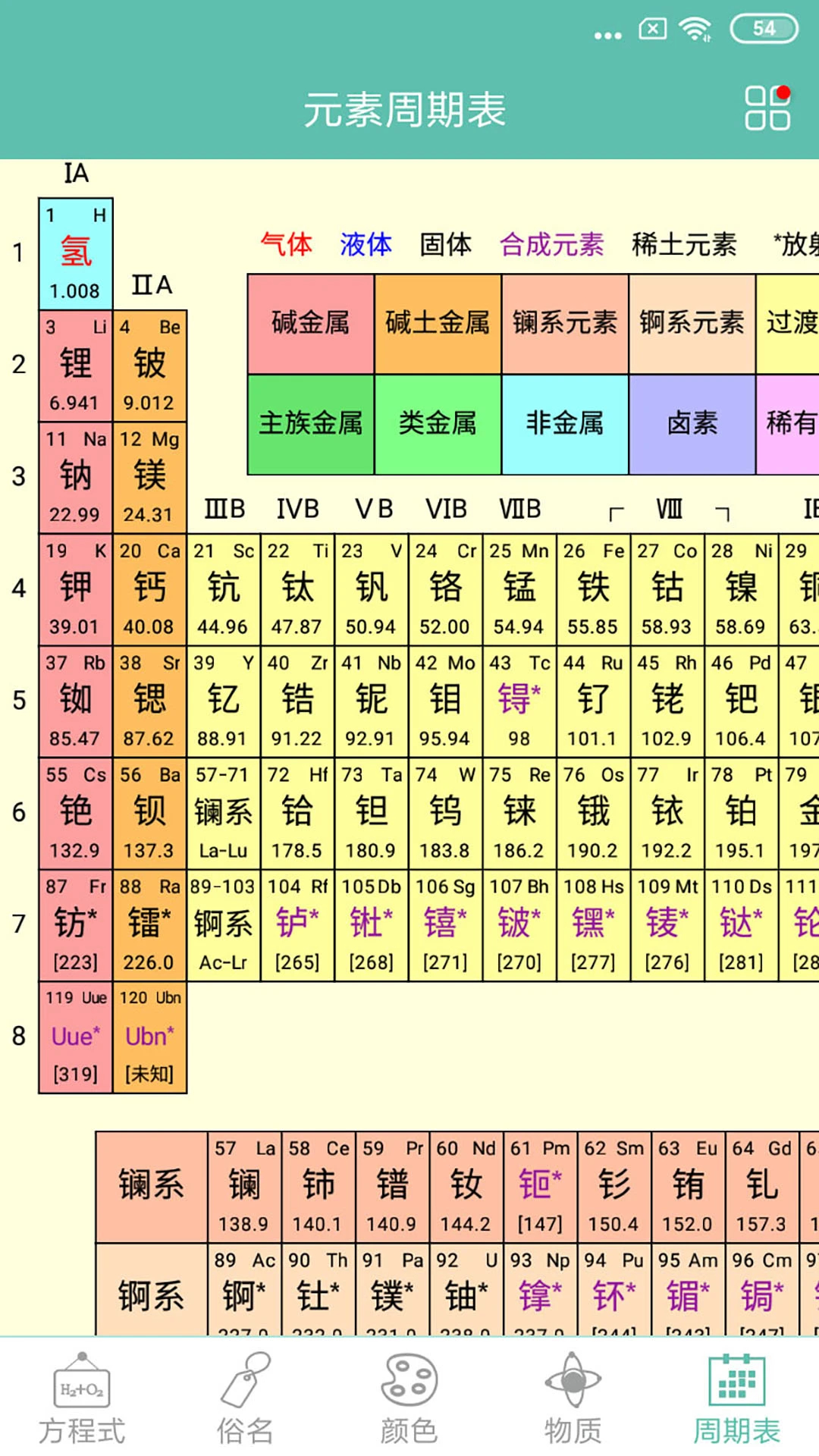 化學方程式APP安卓版