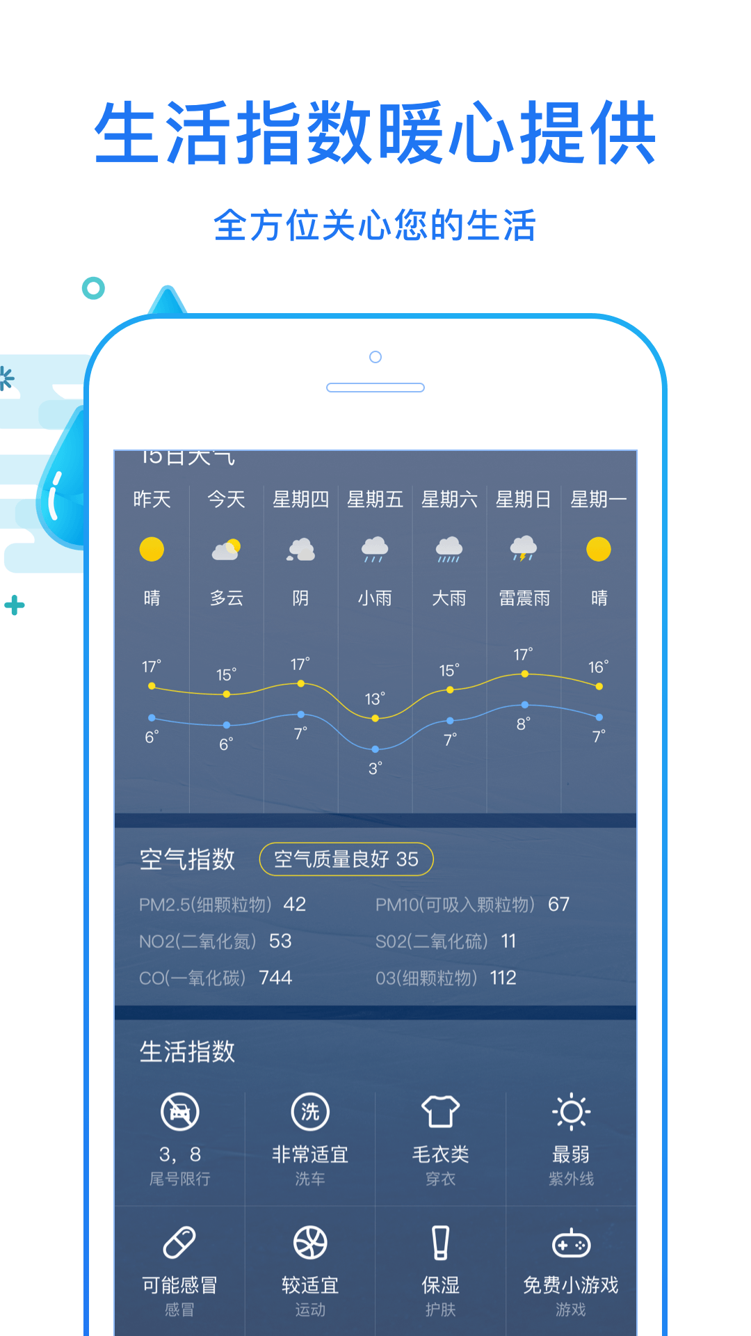 天天看天氣Android版