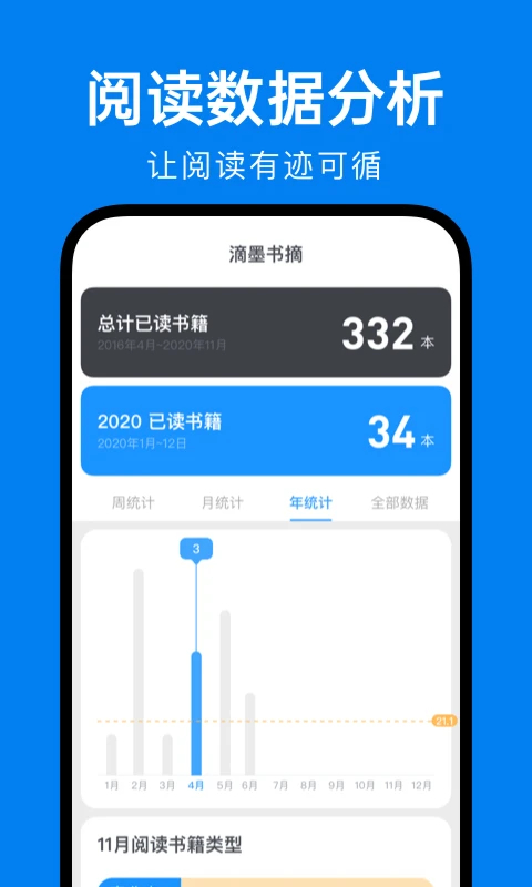 滴墨書摘最新版