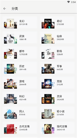 輕閱小說優化版