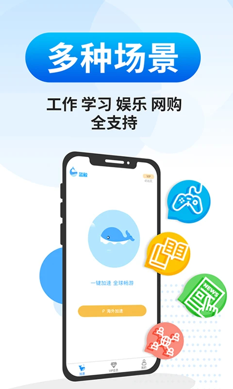 藍鯨加速器(全球網絡加速)