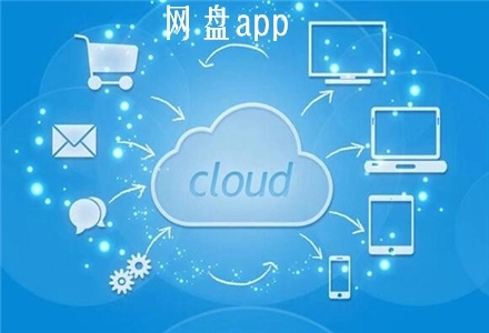 手機網盤APP合集-手機網盤APP大全-手機網盤APP集合