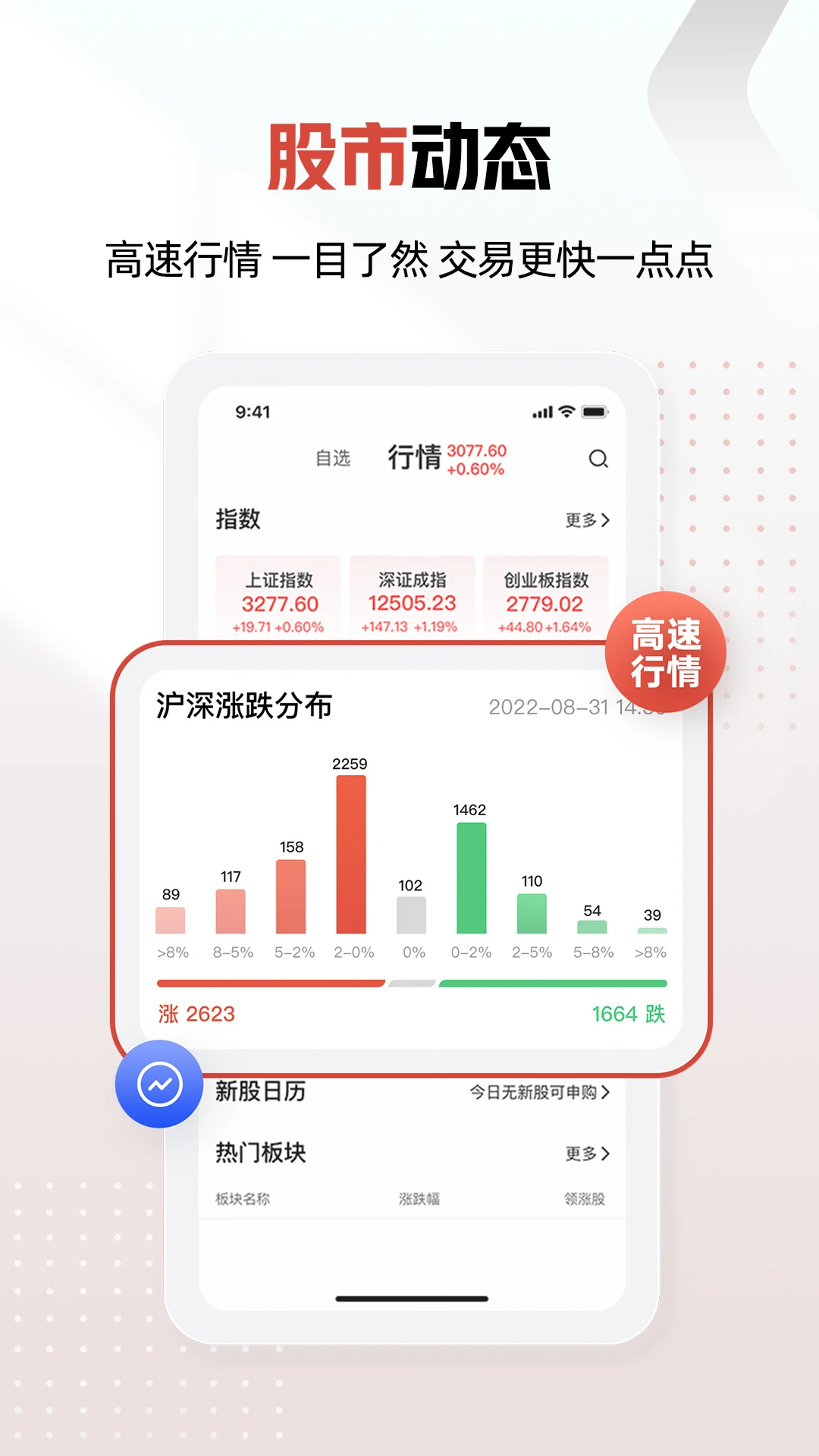 和訊財經官方版