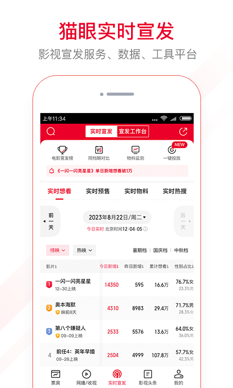 貓眼專業(yè)版實(shí)時數(shù)據(jù)標(biāo)準(zhǔn)版
