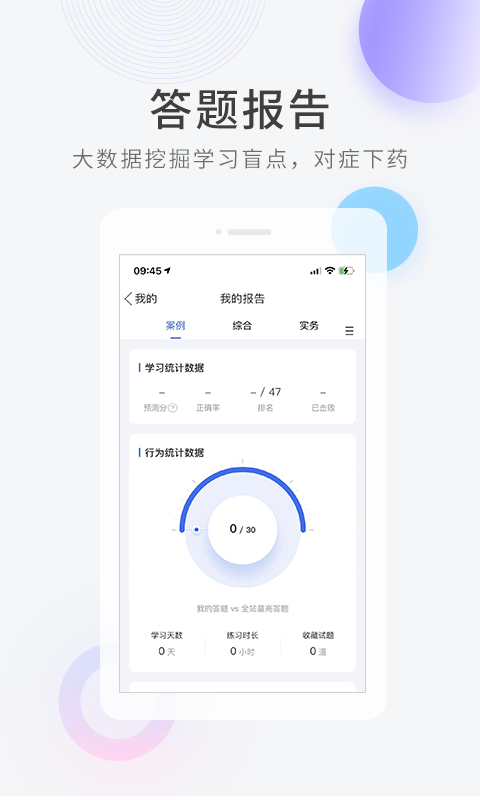 環球網校快題庫正版