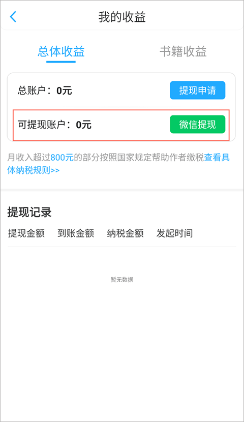 話本小說(免費原創)