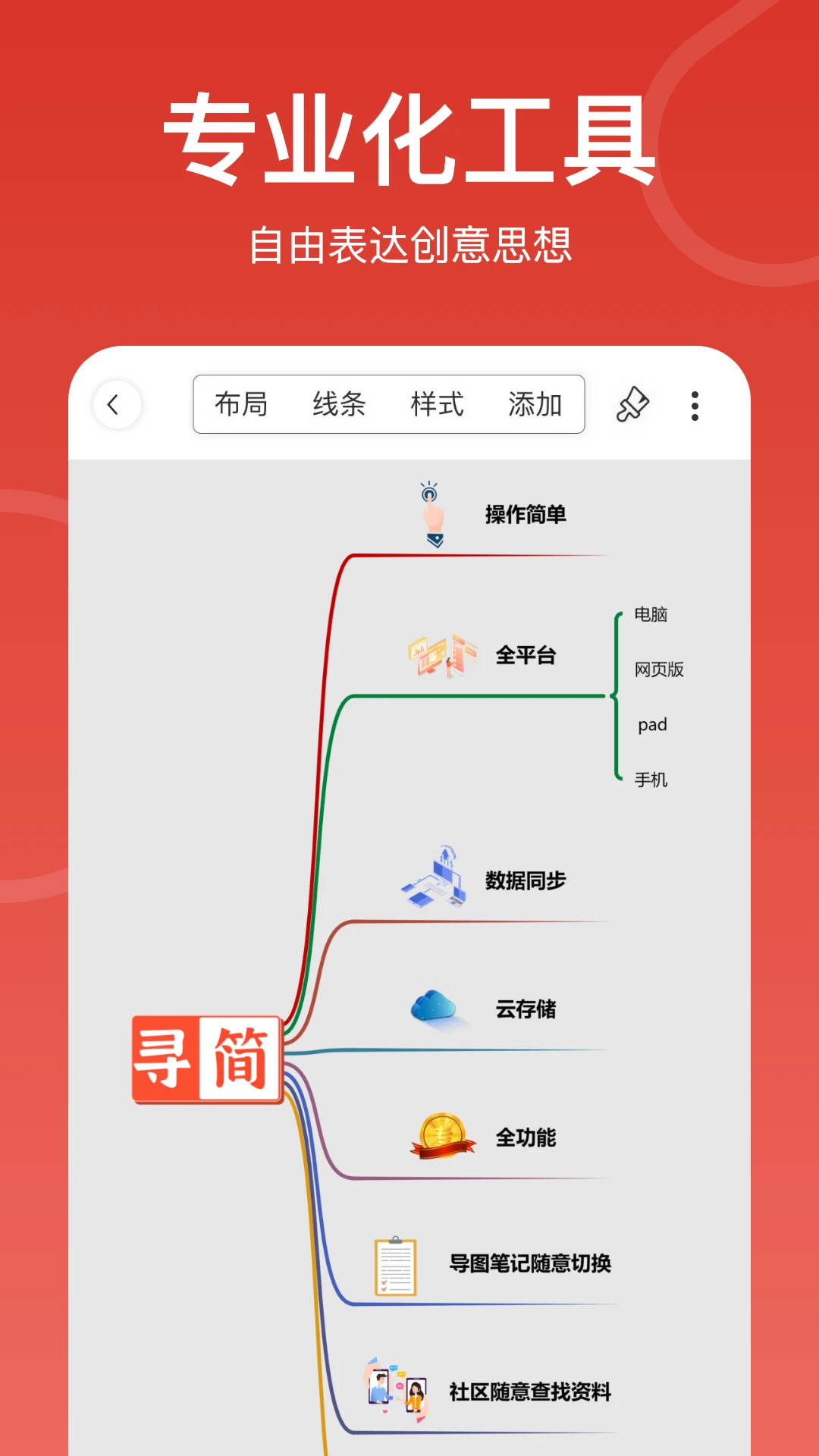 尋簡思維導圖免費版