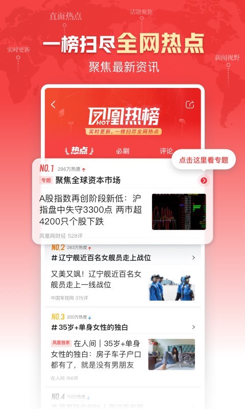 鳳凰新聞正版