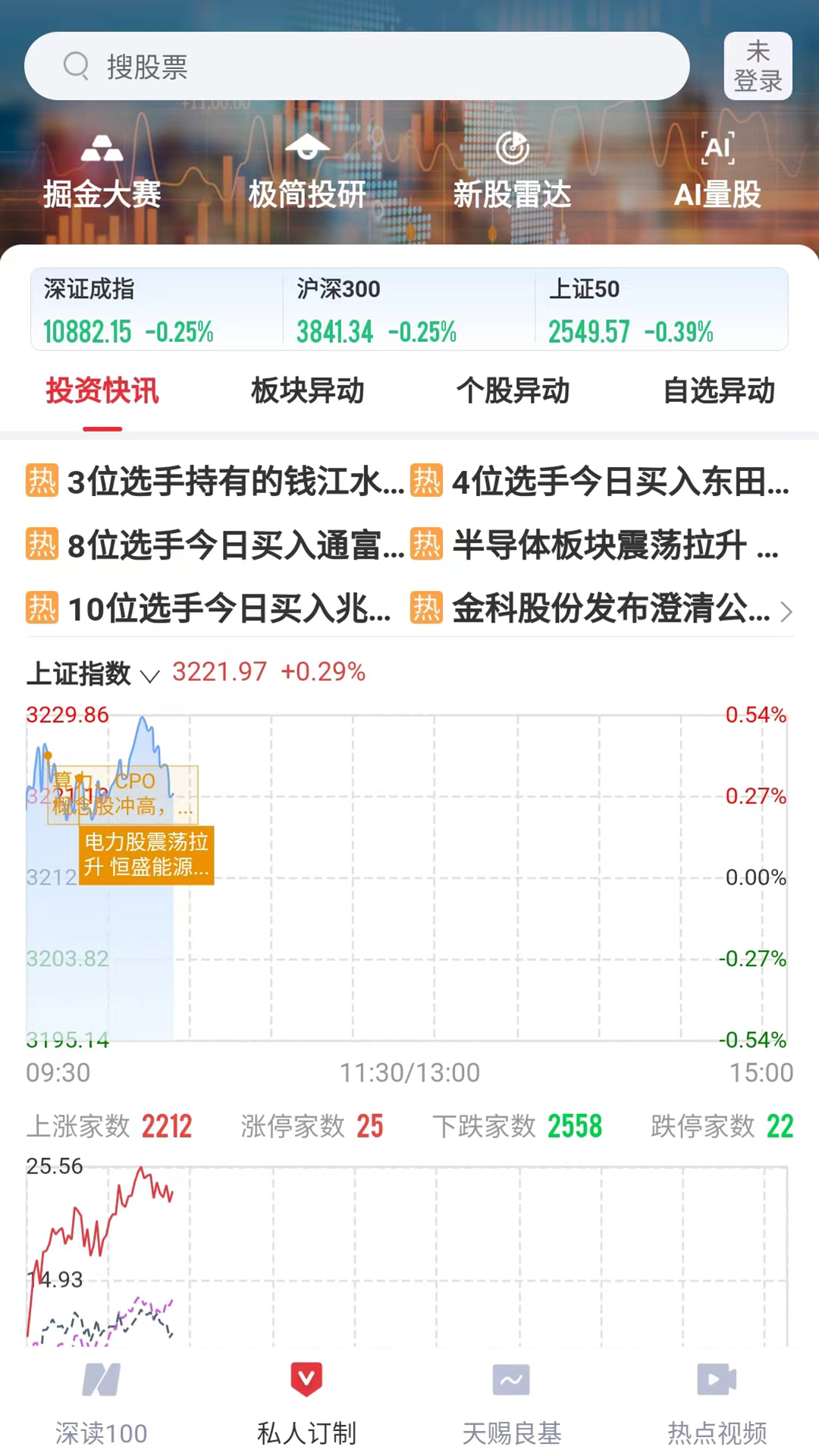 每日經濟新聞官方版