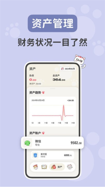 喵錢記賬app免費版
