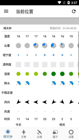 晴天鐘(天文觀測)