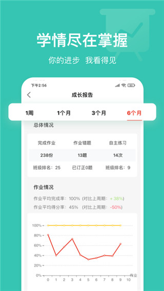 英語說學生版app