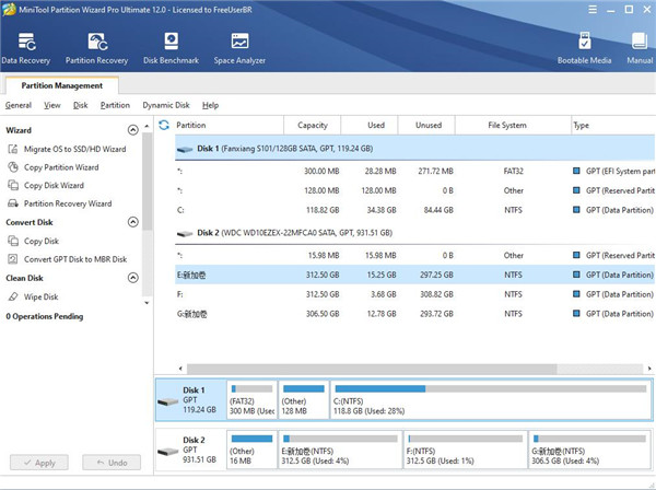 MiniTool Partition Wizard(硬盤(pán)分區(qū)管理工具)